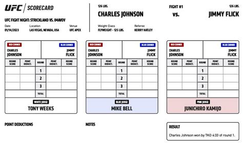 ufc fight night futemax|Official Scorecards .